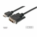 კაბელი  HDMI To DVI-D  1.5M  Vention ABFBG